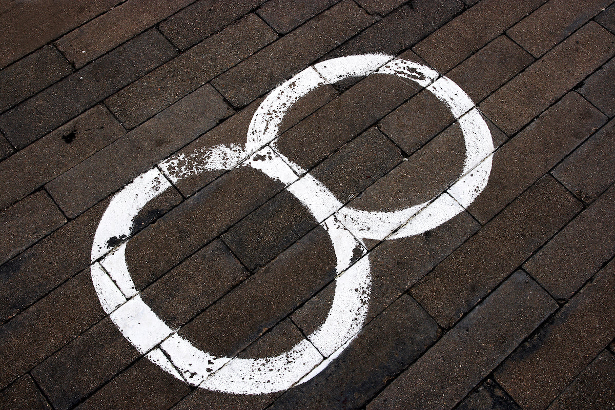 The 8 R’s to being a conscious consumer